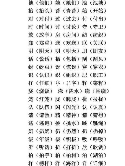 小学语文"加偏旁,组新字"!