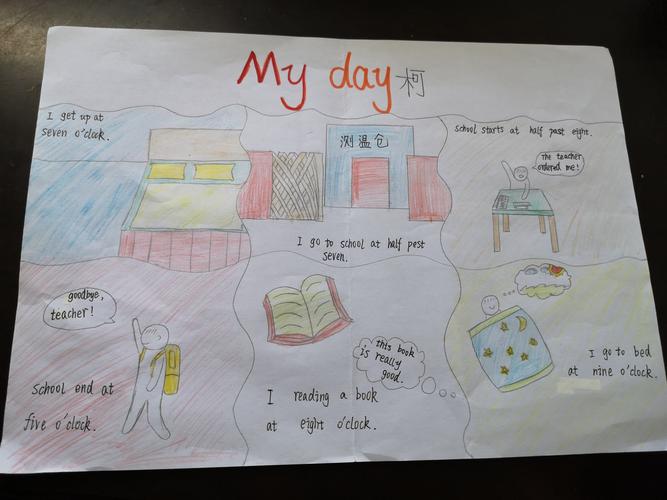 my day"我的一天"————夏明翰小学五年级优秀英语手抄报欣赏