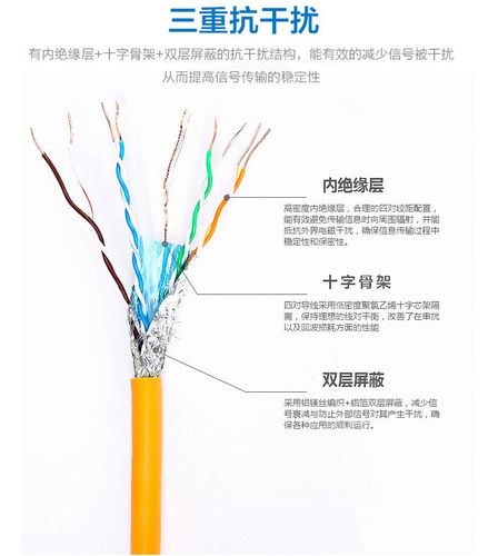 choseal/秋叶原 q569 成品网线 六类屏蔽宽带线 纯铜千兆网络跳线