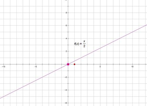 画y=-二分之一x的一次函数图像