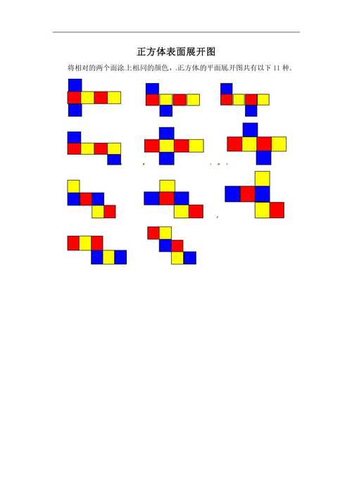 3正方体表面展开图wenkub