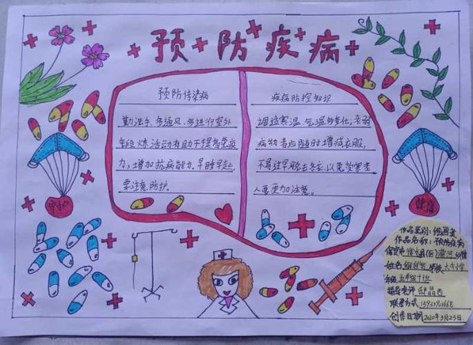 大午小学五年级"世界防治结核病日"手抄报