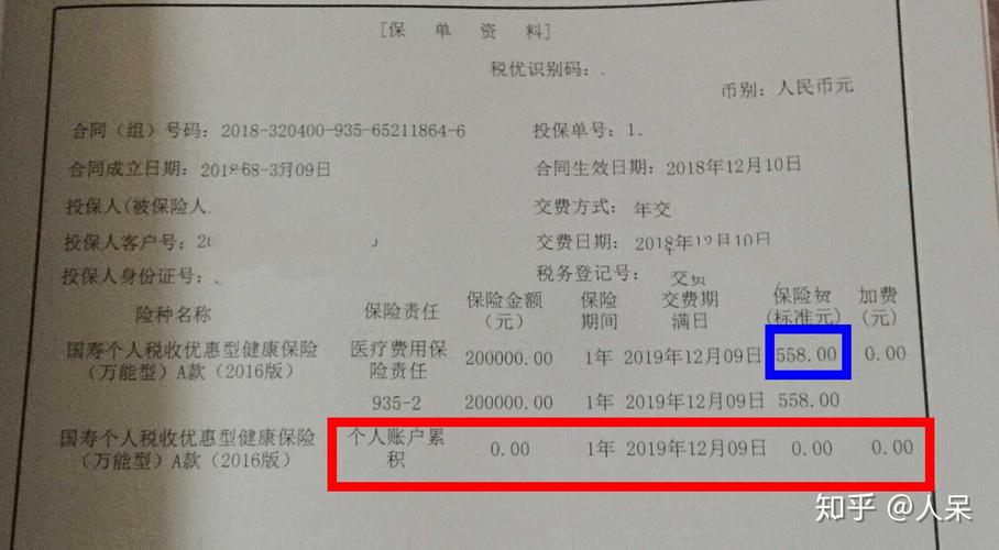税优险为什么卖不好