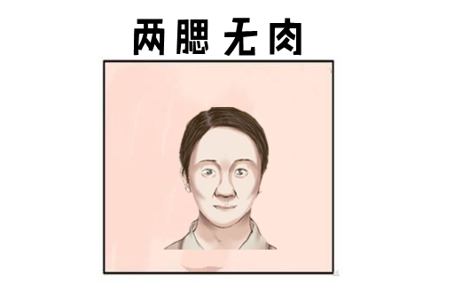 两腮无肉的男人比较自私自利,虚伪至极,做事情只会考虑到自己的感受