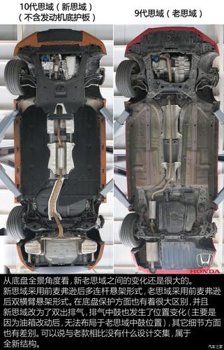 动力变强之后新思域的底盘有长进吗