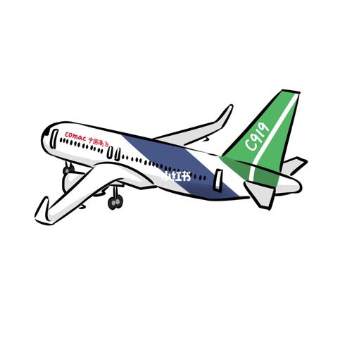 国产大飞机c919 扁平画_插画_潮流_潮流艺术_潮流插画
