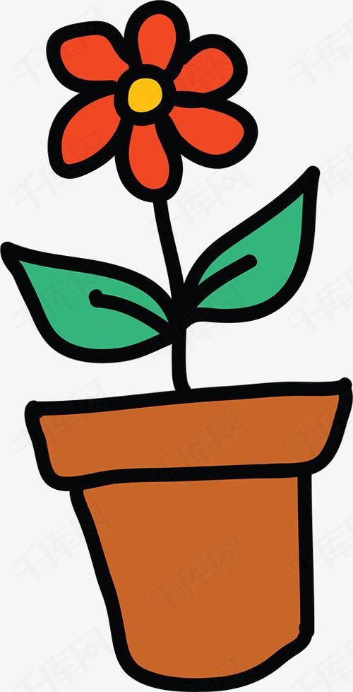 绘画花盆花朵