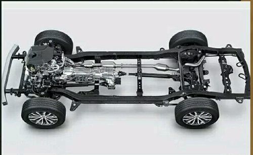 科技 汽车 丰田的硬汉-普拉多发展历史 前悬挂标配双叉臂独立悬挂