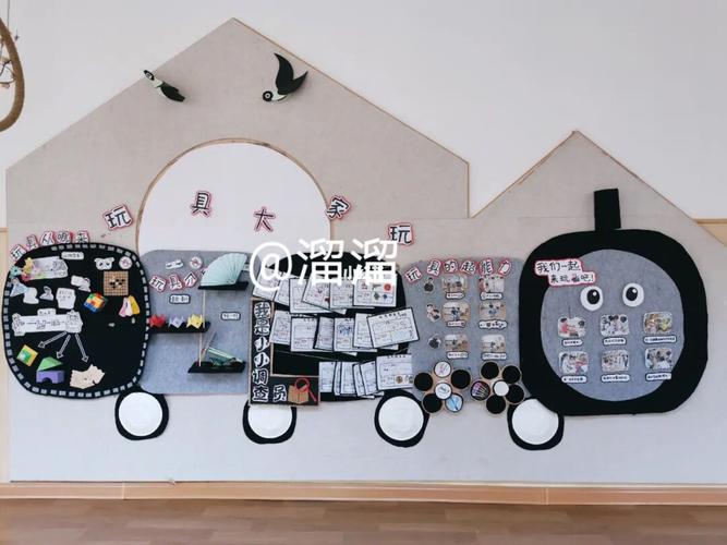 幼儿园主题墙《玩具大家玩》_玩具_幼儿园_幼儿_主题墙_教育_学前教育