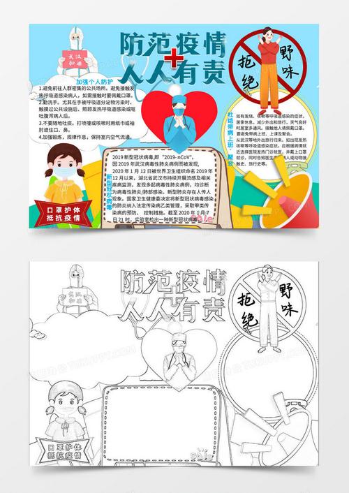 蓝色卡通武汉防疫新型肺炎小报word模板