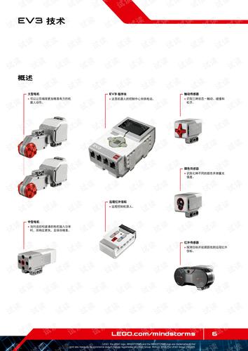 乐高ev3用户向导