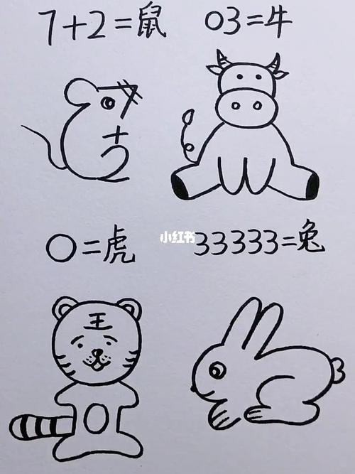 数字画动物_简笔画_知识_艺术