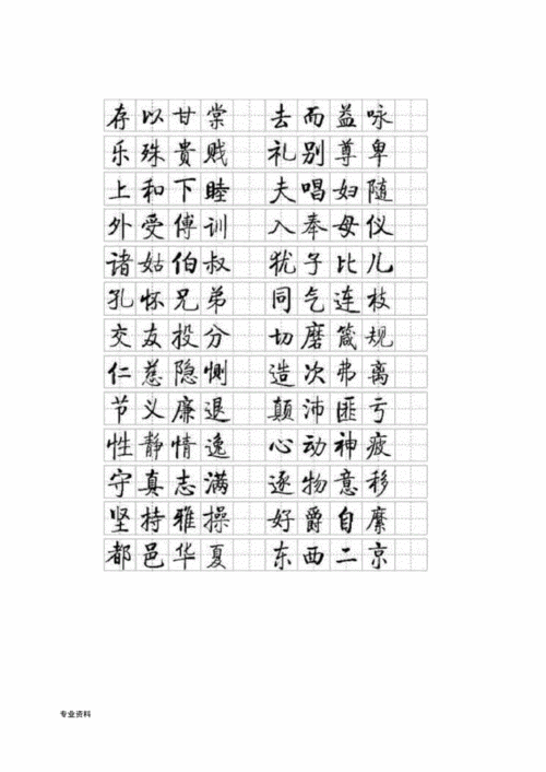最新启功硬笔书法小楷字帖(千字文)完整版.docx 12页