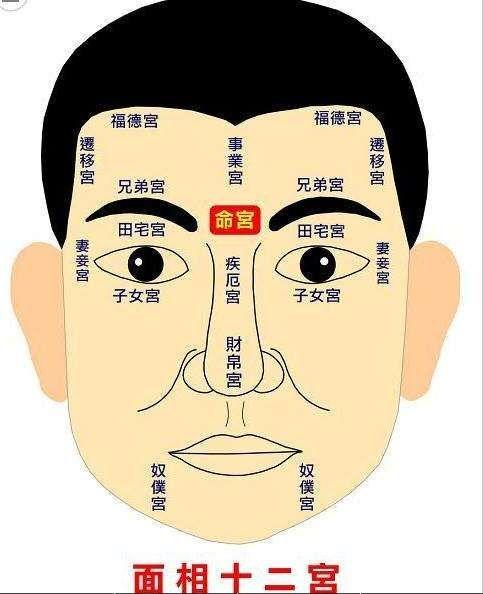 绝世男人富贵相——绝世好男人面相 20种让女人疯狂争