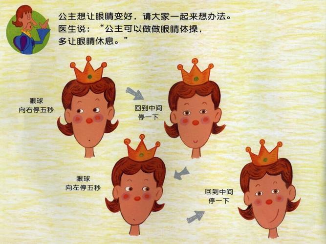 空中课堂第九课—-《眼镜公主》绘本故事推荐