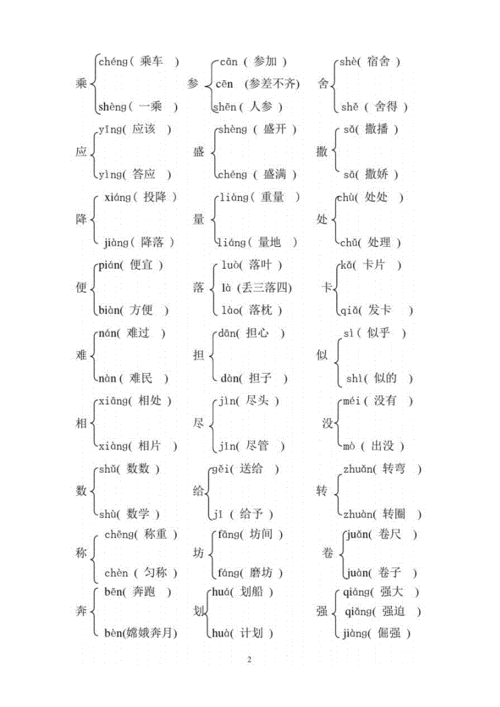 三年级语文上册多音字练习答案docx4页