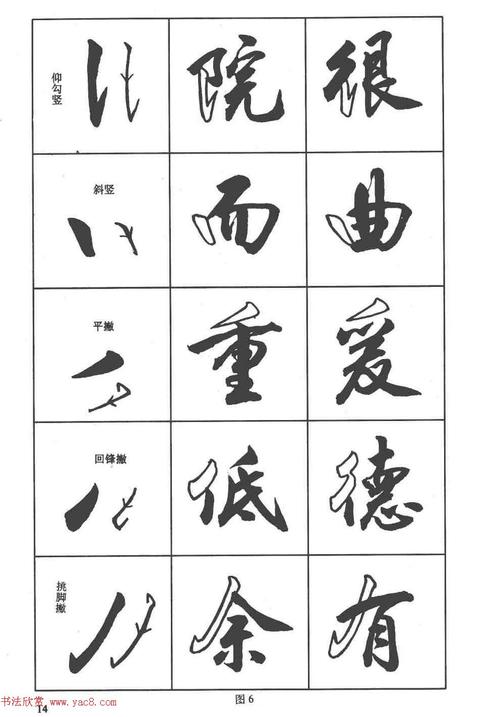 卢定山《行书入门字谱》字帖
