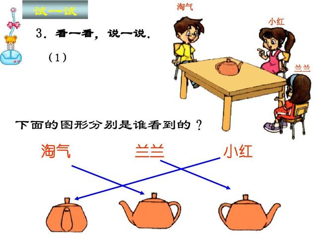 人教版二年级数学上册《观察物体》ppt课件
