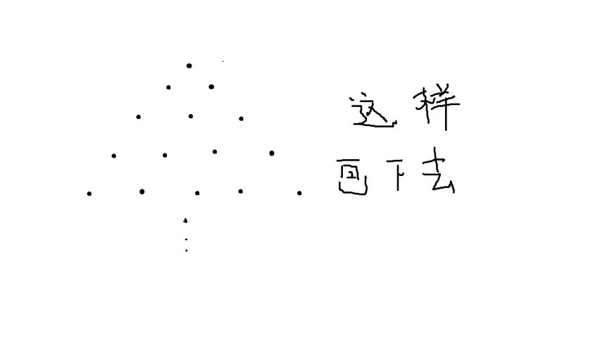 怎样画出有规律的点阵图形:1 2*2