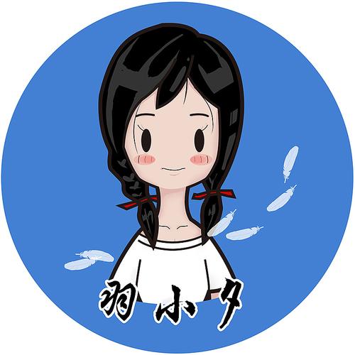 客户微信头像一组