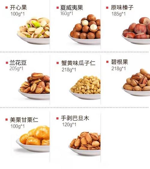 优质三只松鼠坚果礼盒销量