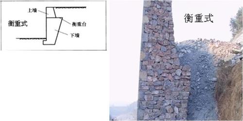 一级建造师考试复习重难点挡土墙结构形式及分类4月份