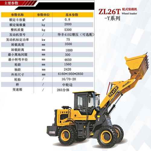 装载机 鲁宇重工 940装载机 可搭配各种素具实现一机