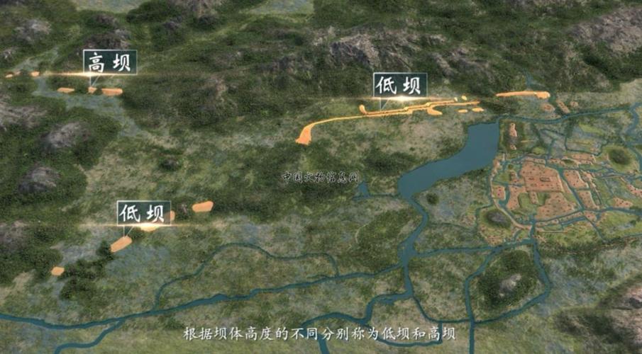 尚观培训网 快讯  由宫城到王城到外郭到外围水利工程:良渚古城及外围