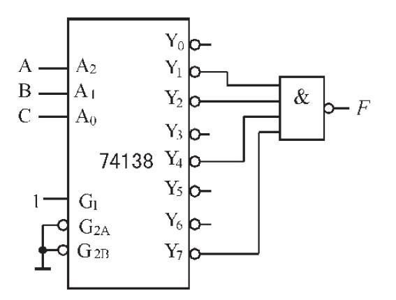如果把给定逻辑函数的输入变量连与74138 译码器的a2a1a0输入端相连接