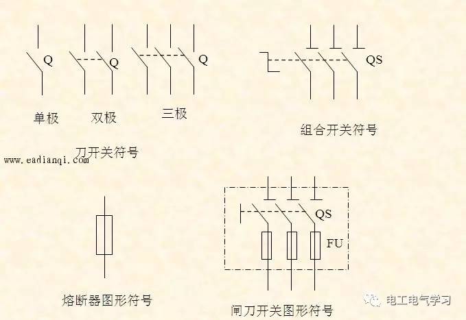 行程开关行图形符号