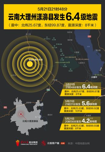 云南大理州漾濞县连续发生地震云南多地消防力量紧急集结