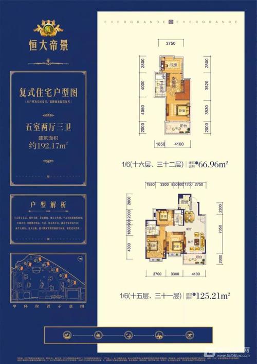 贵阳恒大帝景 | 大户型挑选指南,让你轻松住大宅!