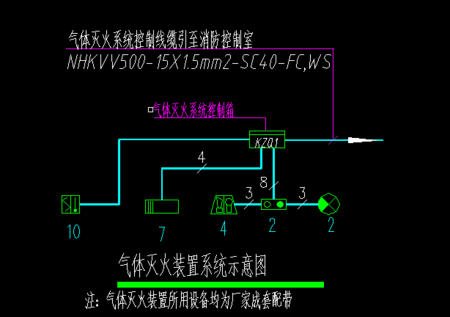 8 2011-04-10 气体(s型气溶胶)灭火装置的施工方案谁有 1 2009-11-09