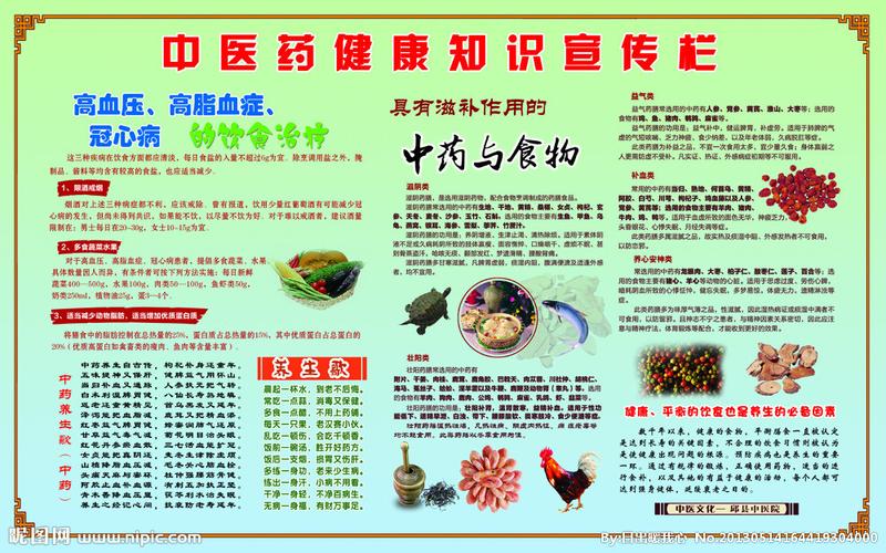健康宣传栏图片