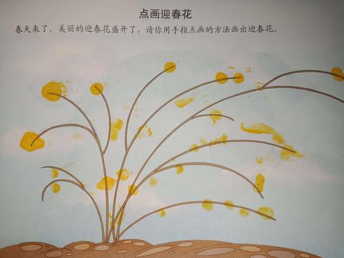 其它 小班(下)第二周周重点 写美篇 活动二 美术活动:迎春花儿开 目标