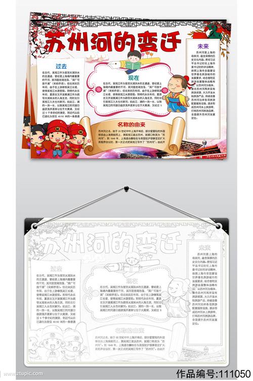 苏州的变迁小报模板