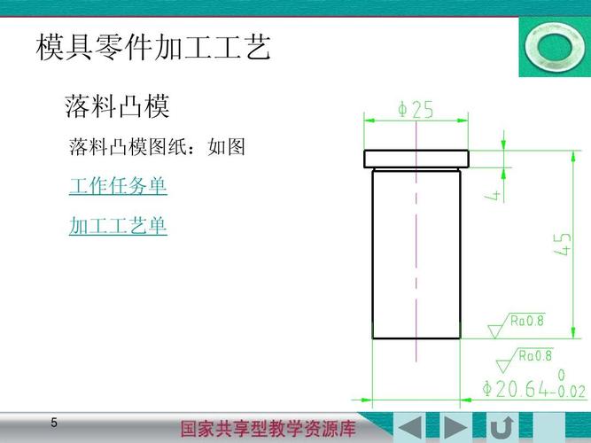 模具零件加工工艺 落料凸模 落料凸模图纸:如图 工作任务单 加工工艺