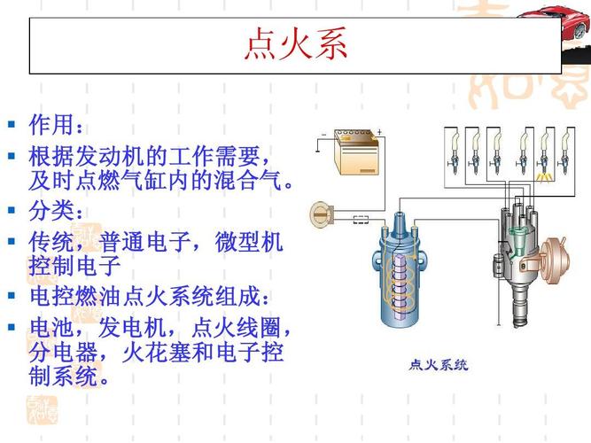 点火系 汽油机点火系统 作用: 作用: 根据发动机的工作需要, 根据