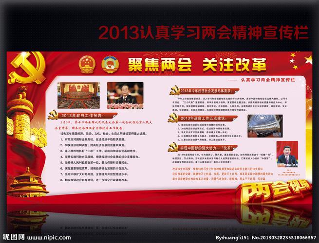 十八大两会党建节日展板专题