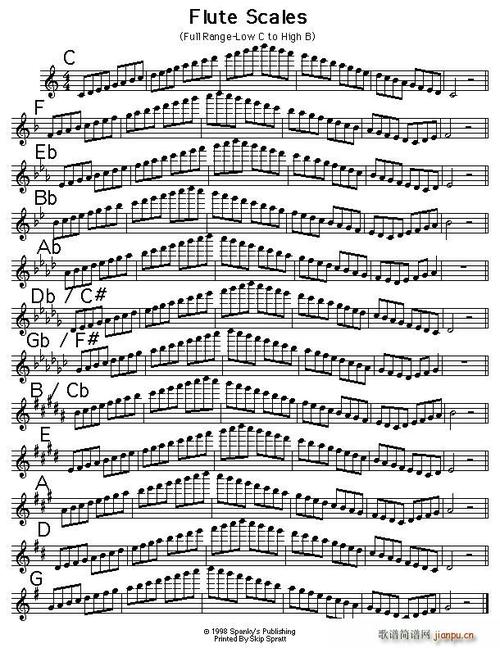 长笛完整的大调音阶练习