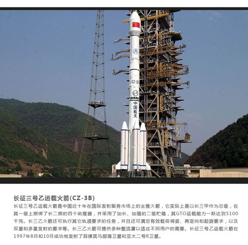 1:35长征3号运载火箭模型定制仿真cz-3b航天科普展览馆模型