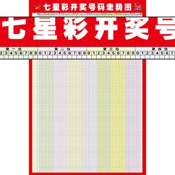 佰景园福彩彩票双色球走势图大号码表格挂图体彩3d开奖七星彩排三排五