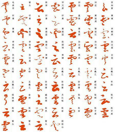 云字草书怎么写