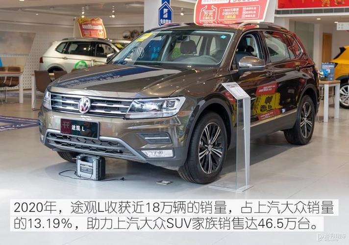 途观l养车一年多少 途观l保养贵吗【汽车时代网】