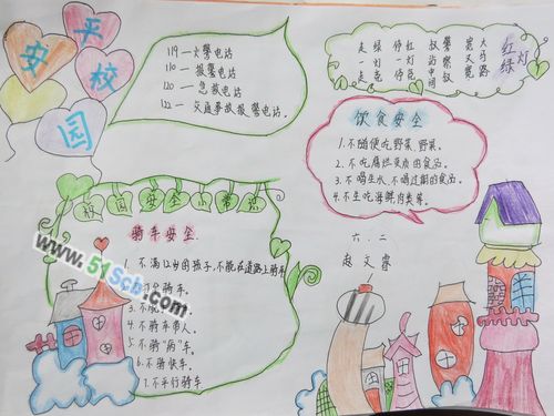 平安校园手抄报图片