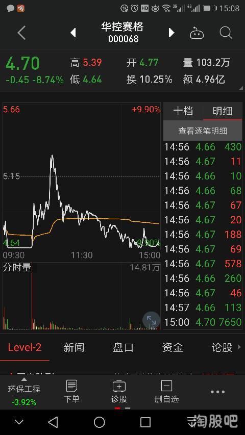 2015年11月20日复牌股票一览表