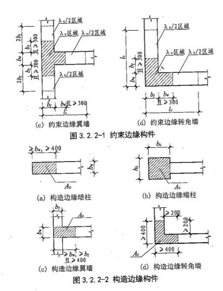 什么是约束边缘转角墙,暗柱,端柱,一般设置在什么地方有什么作用