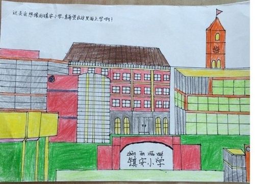 暑期主题画展——梦想新校园