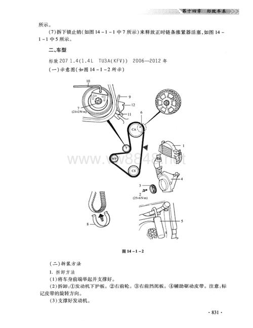 标志车系发动机正时安装调整手册