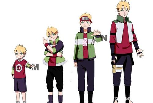 漩涡品竹的成长建模历程:5岁时的他,是一个惹人喜爱的奶娃子